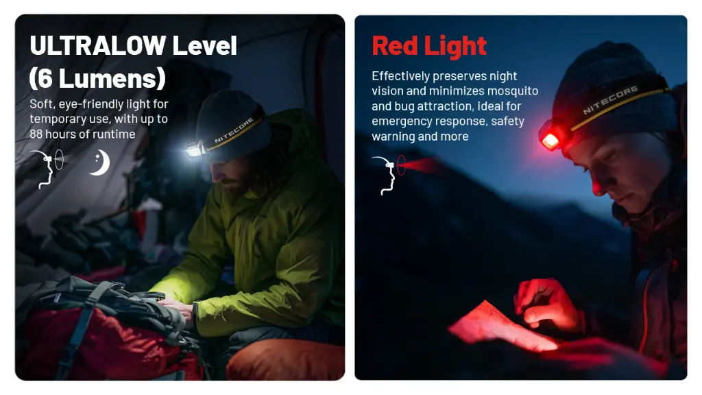 Nitecore Headlamp HA25 UHE