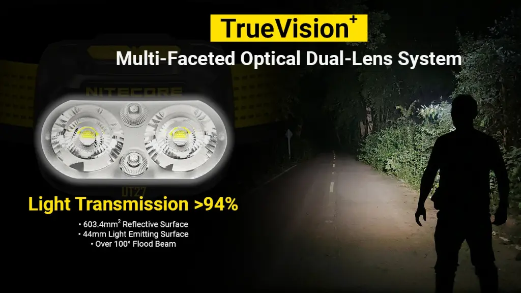 Nitecore Headlamp UT27 ( MCT ) - Black
