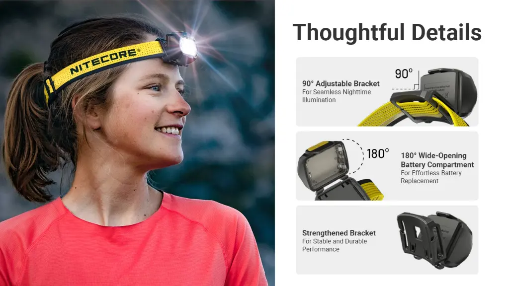 Nitecore Headlamp UT27 ( MCT ) - Black