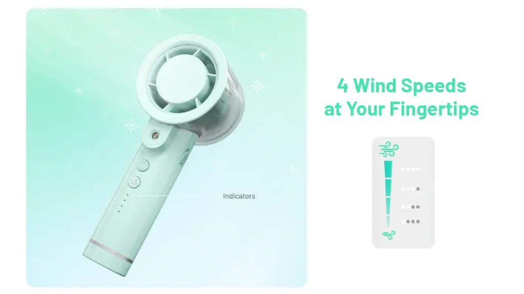 Nitecore IzzCool 20 - Mint Green