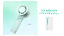 Nitecore IzzCool 20 - white