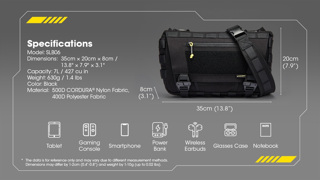 Nitecore Bag SLB06