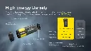 Nitecore Carbon Battery 12K Kit 