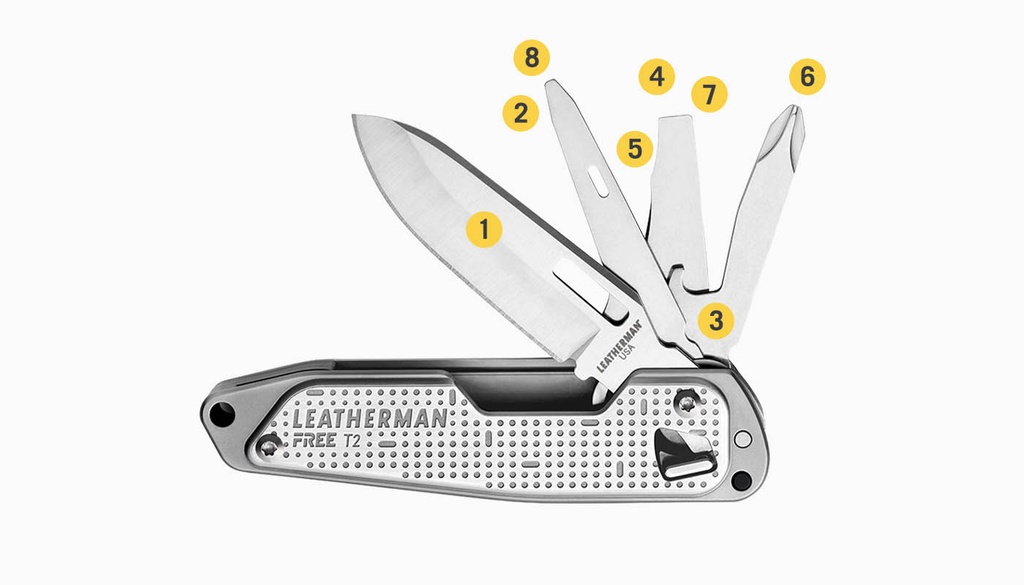 Leatherman Free T2 Multipurpose Tool - Peg