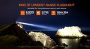 Acebeam K75 2.0 Longest Throw Flashlight