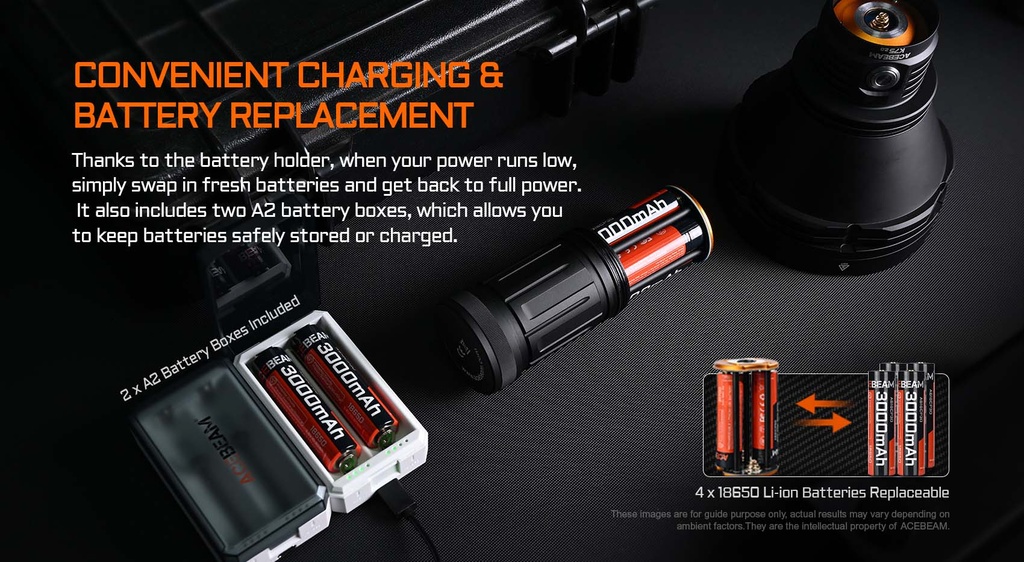 Acebeam K75 2.0 Longest Throw Flashlight