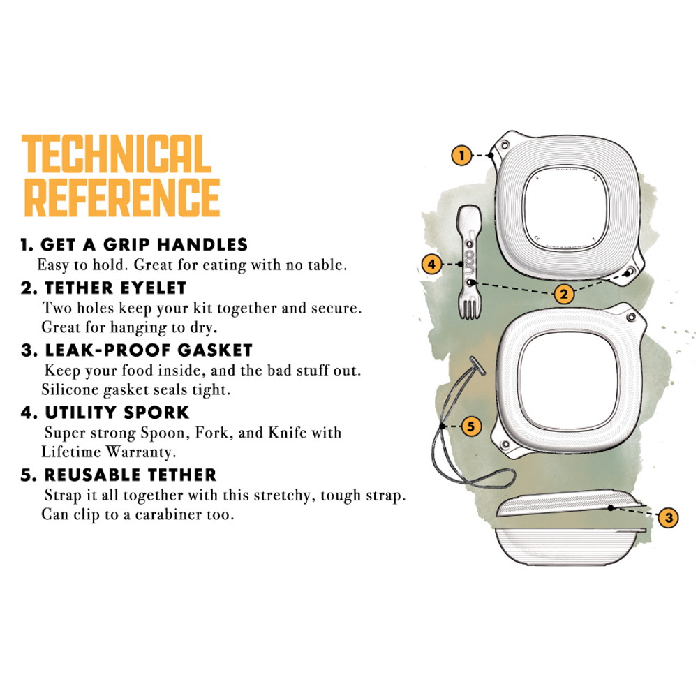 UCO 4-PIECE MESS KIT