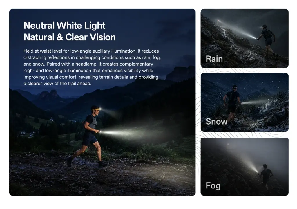 Nitecore TrailSight - Orange