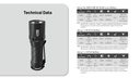Nitecore MT1C Pro