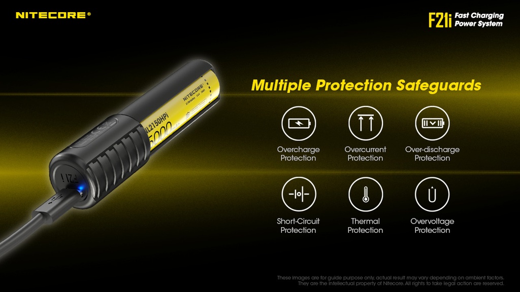 Nitecore F21i+NL2150HPI