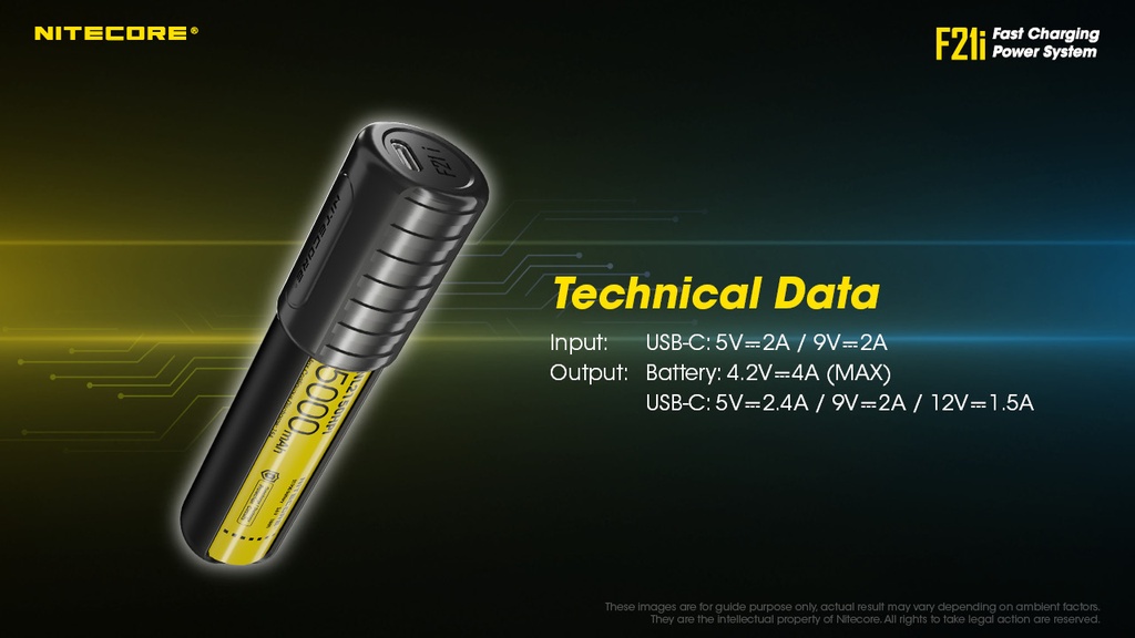 Nitecore F21i+NL2150HPI