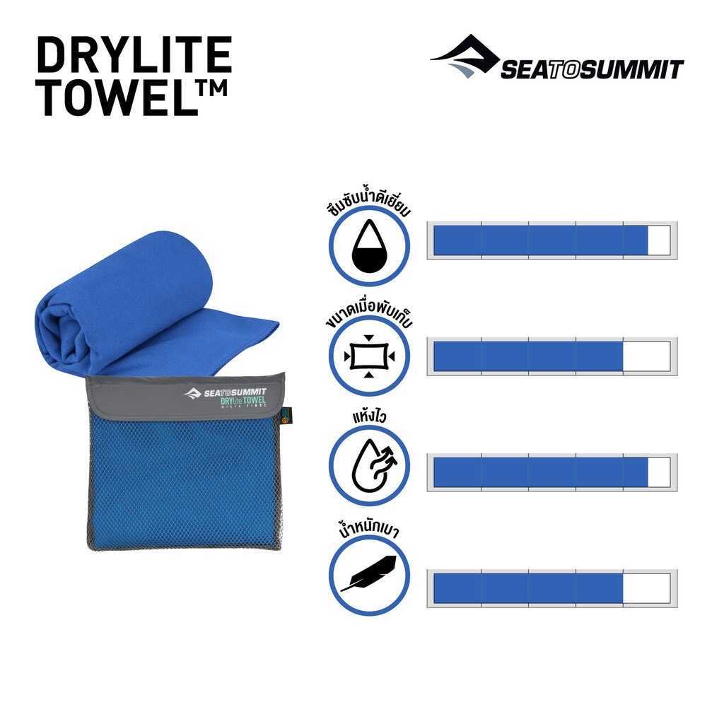 Sea To Summit DRYLITE TOWEL Cobalt Small