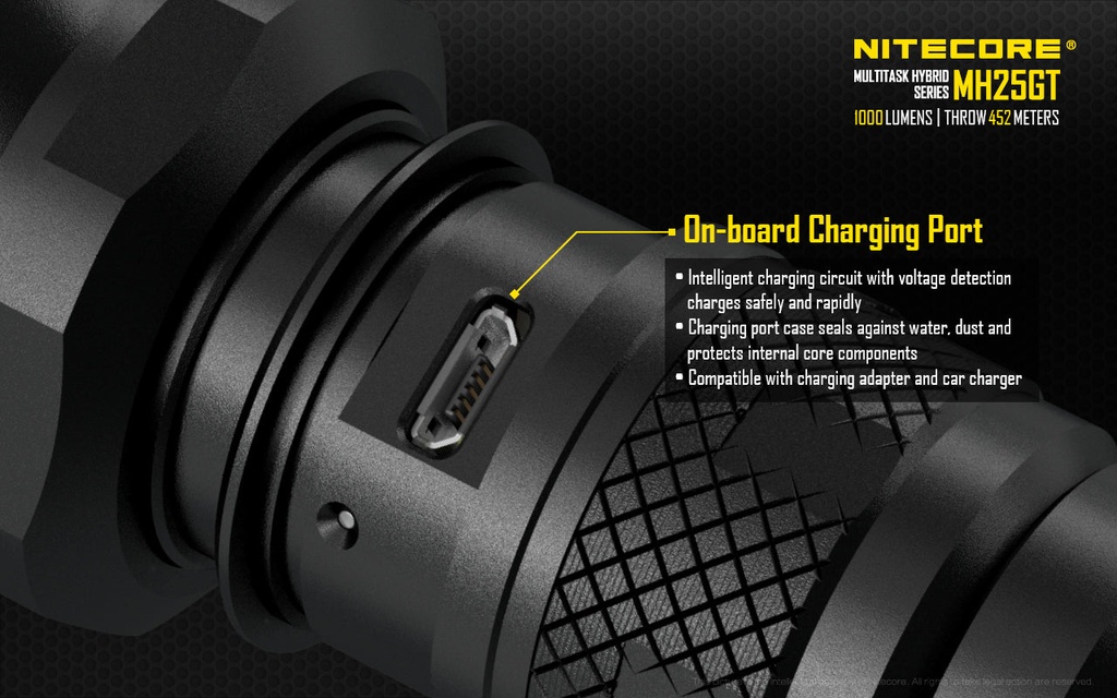 Discontinued Nitecore MH25GT