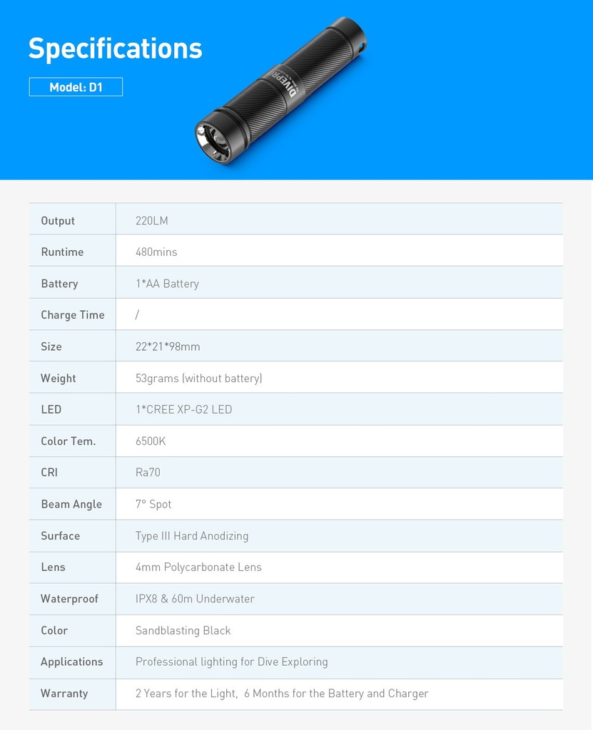 Divepro D1 LED 220Lumens