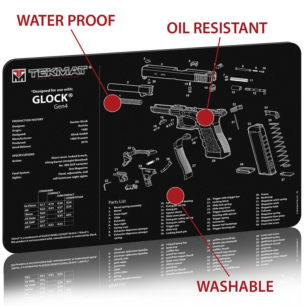 Glockآ® Gen4