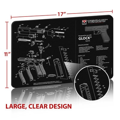 Glockآ® Gen5