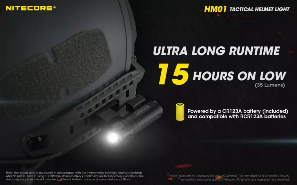 Niteecore HM01