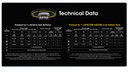 Nitecore HA23 UHE - Black