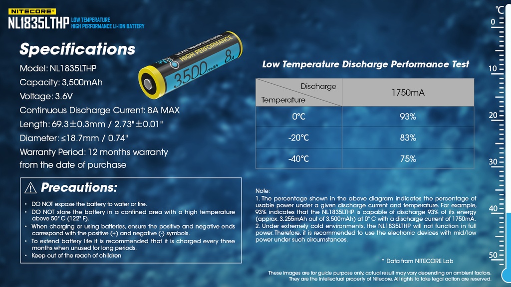 Nitecore NL1835LTHP
