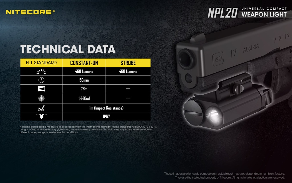 Nitecore NPL20