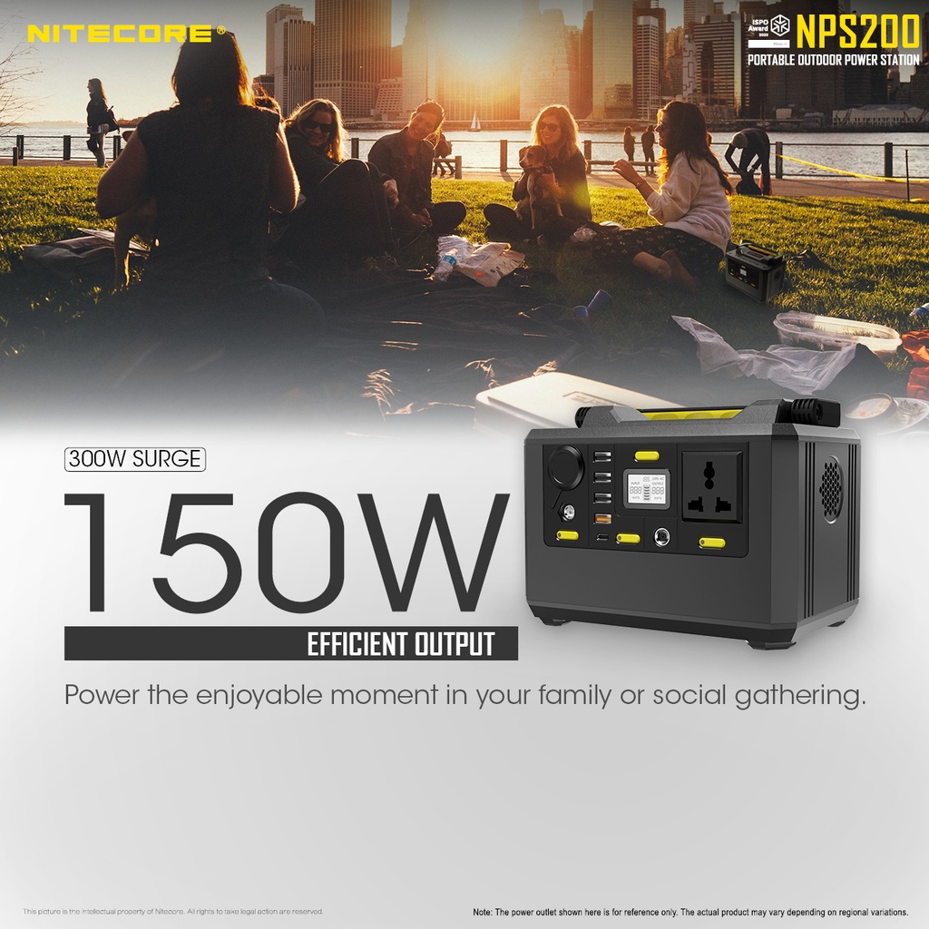 Nitecore NPS200
