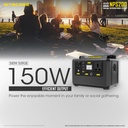 Nitecore NPS200