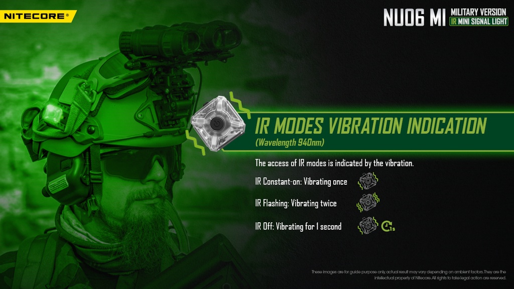 Nitecore NU06 MI