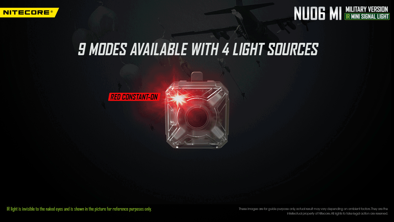 Nitecore NU06 MI