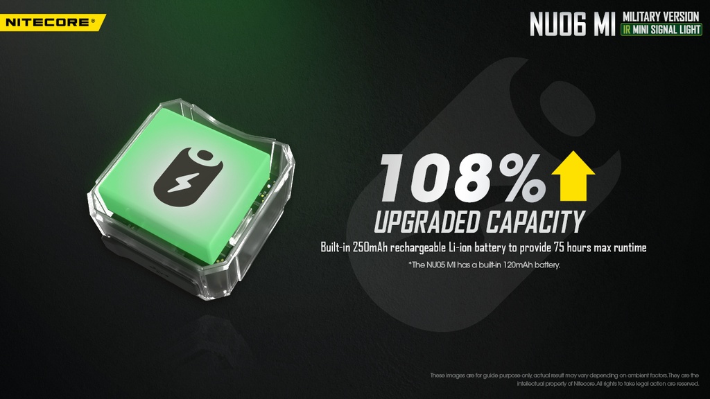 Nitecore NU06 MI