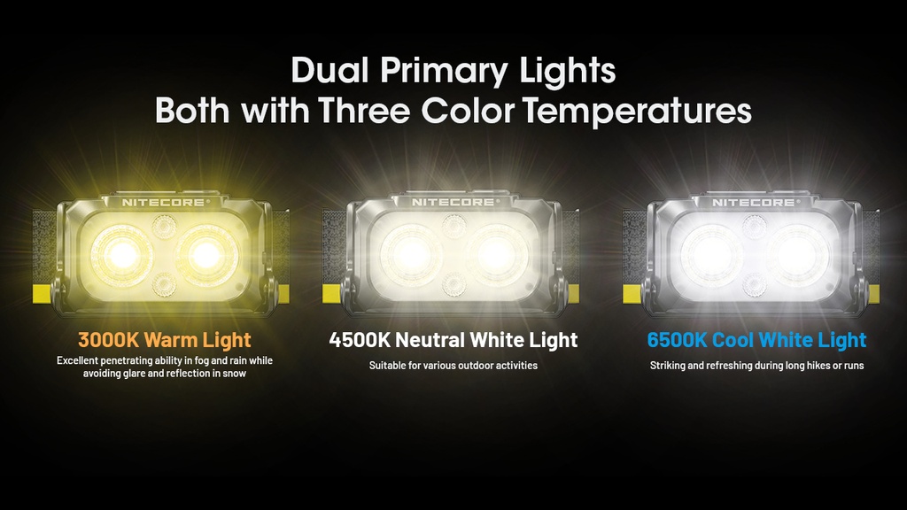 Nitecore NU25 MCT