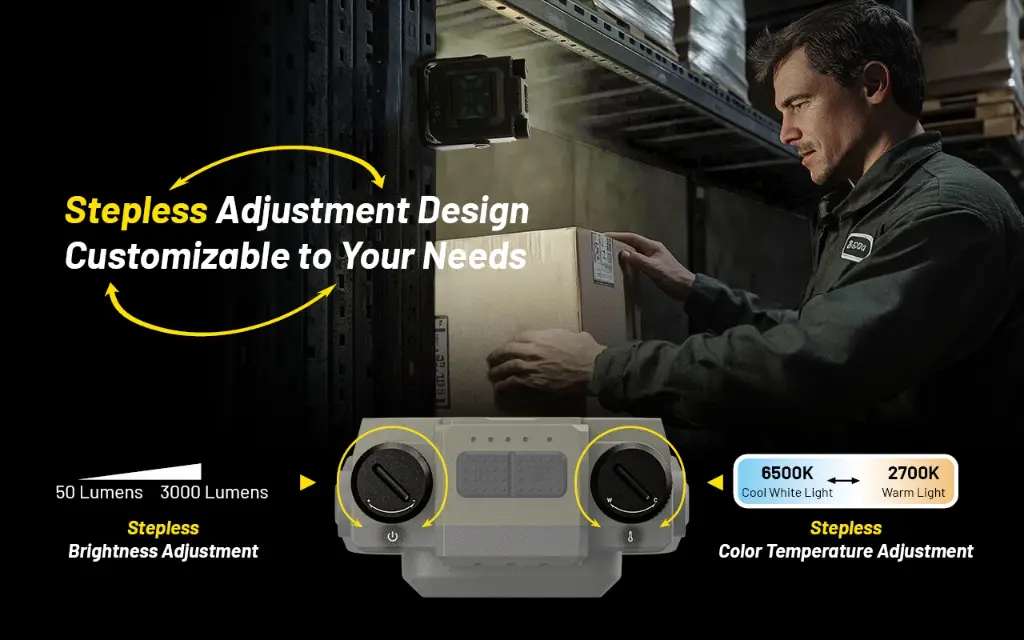 Nitecore NWL30