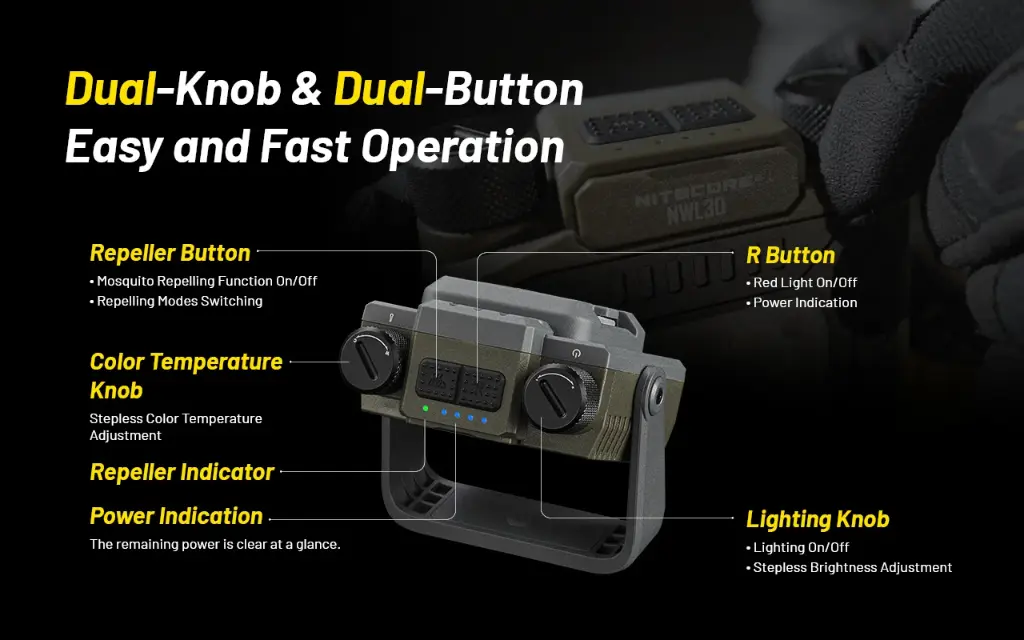 Nitecore NWL30