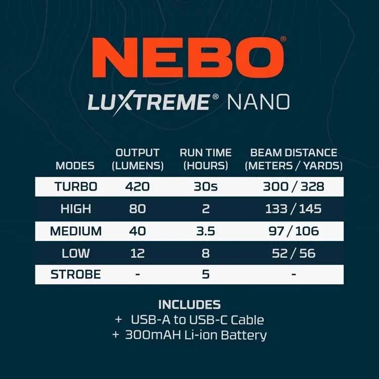 Nebo LUXTREME NANO POCKET LIGHT Black