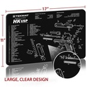 Heckler & Kochآ® HK USP
