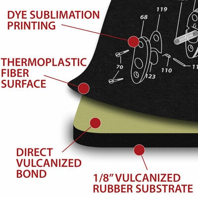 Join, or Die Gun Cleaning Mat
