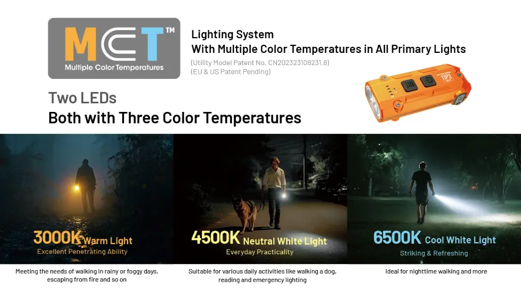 Nitecore Keychain Light TIP3 - Blue