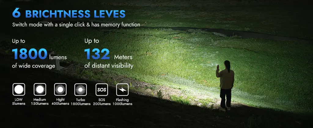 Wuben E7 Multi-functional EDC Flashlight 1800 Lumens- Black