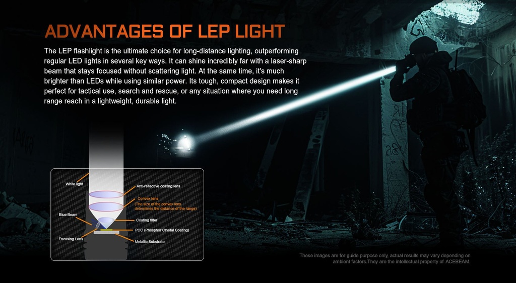 Acebeam W10 Pro LEP Jungle Camo