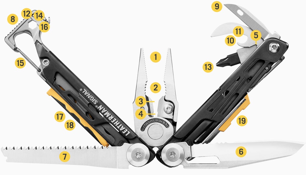 Leatherman BLACK & SILVER SIGNAL Limited Edition