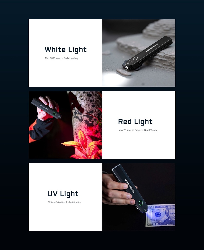Acebeam UC20 Navy with Red Splatter