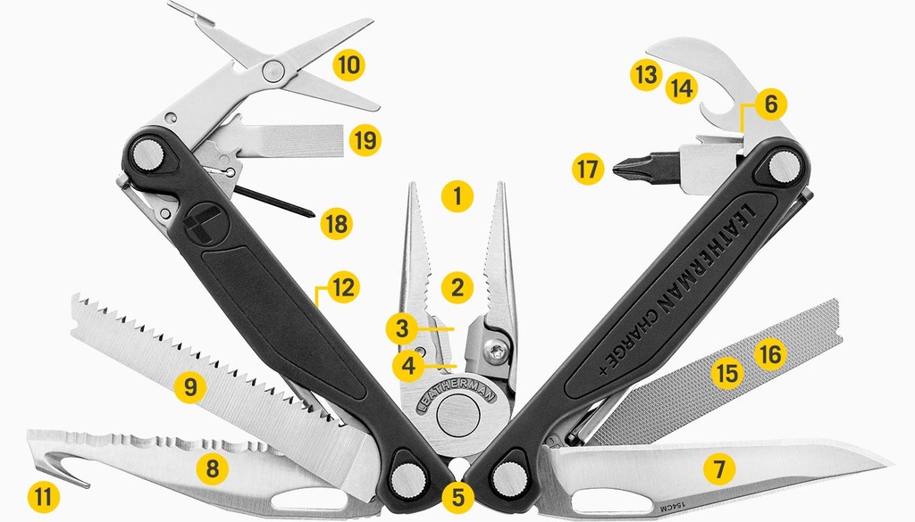 Leatherman Charge Plus Black Metric Bits Molle Black Peg