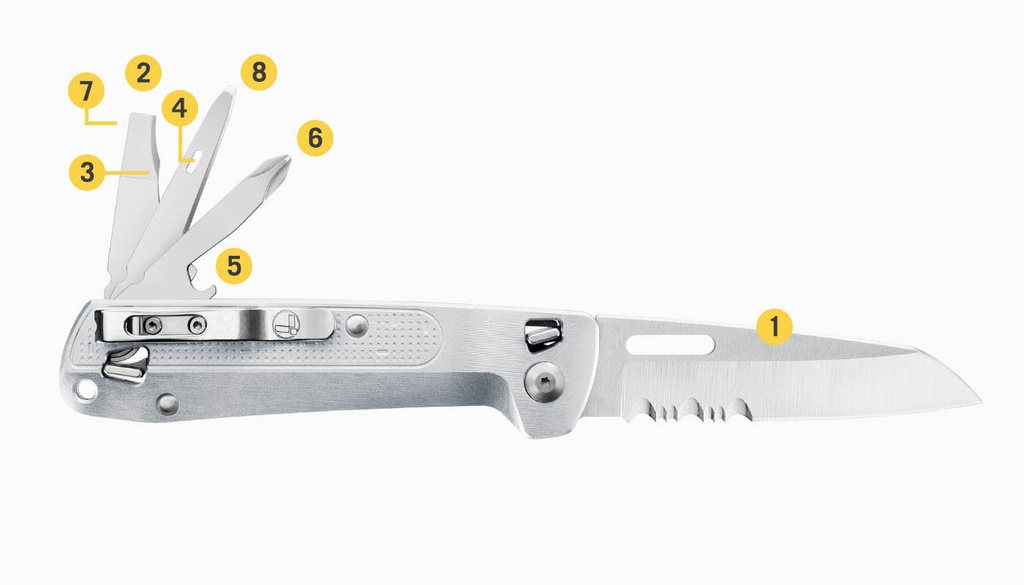 Leatherman FREE K2X