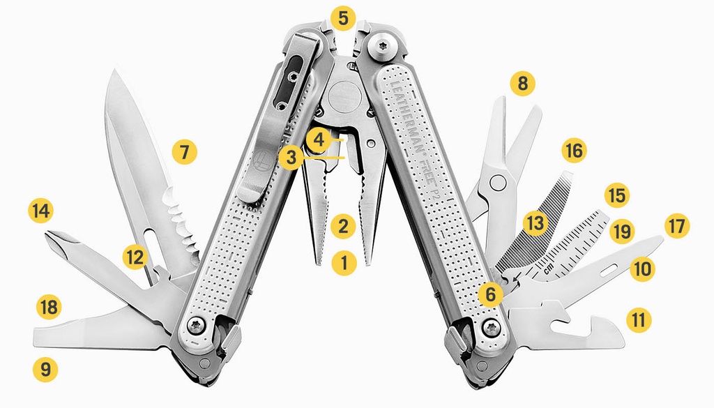 Leatherman Free P2 - Peg