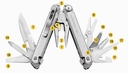 Leatherman Free P2 - Peg