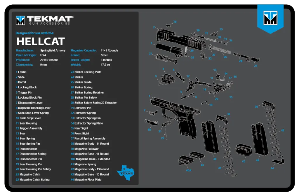 Tekmat Ultra 20 Mat Springfield Hellcat