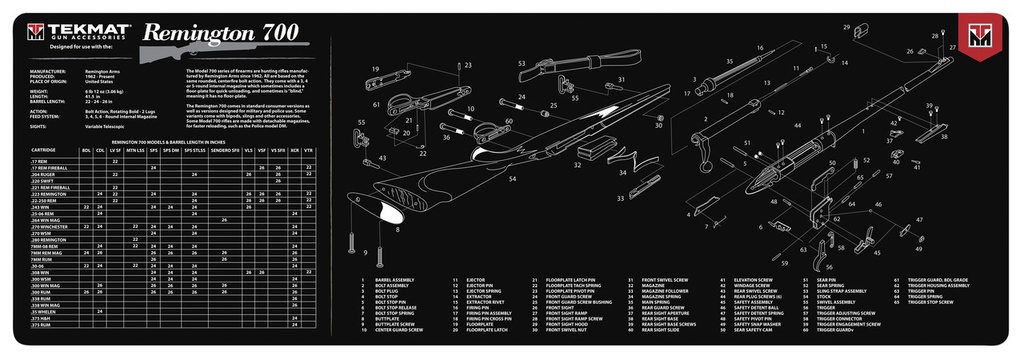 Tekmat Remington® 700