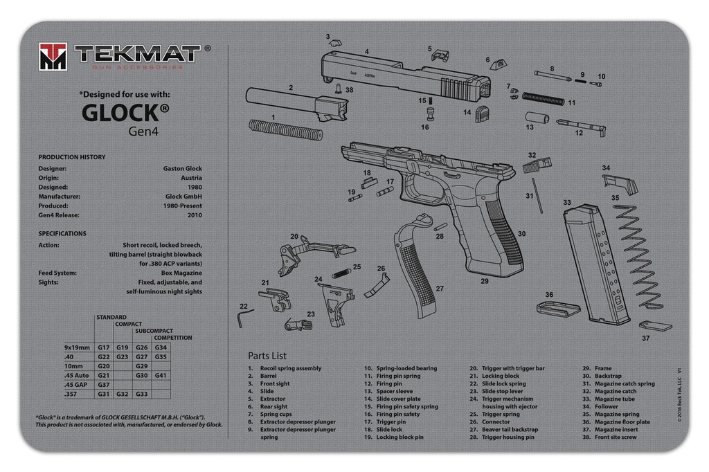 Glock Gen4 Grey mat