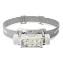 Nitecore Headlamp HC65 UHE Grey