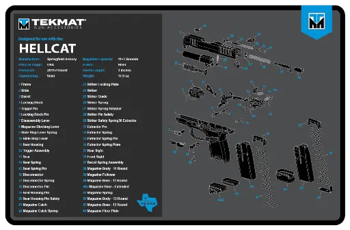 [TEK-R20-HELLCAT] Tekmat Ultra 20 Mat Springfield Hellcat