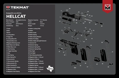 [TEK-R20-HELLCAT] Tekmat Ultra 20 Mat Springfield Hellcat